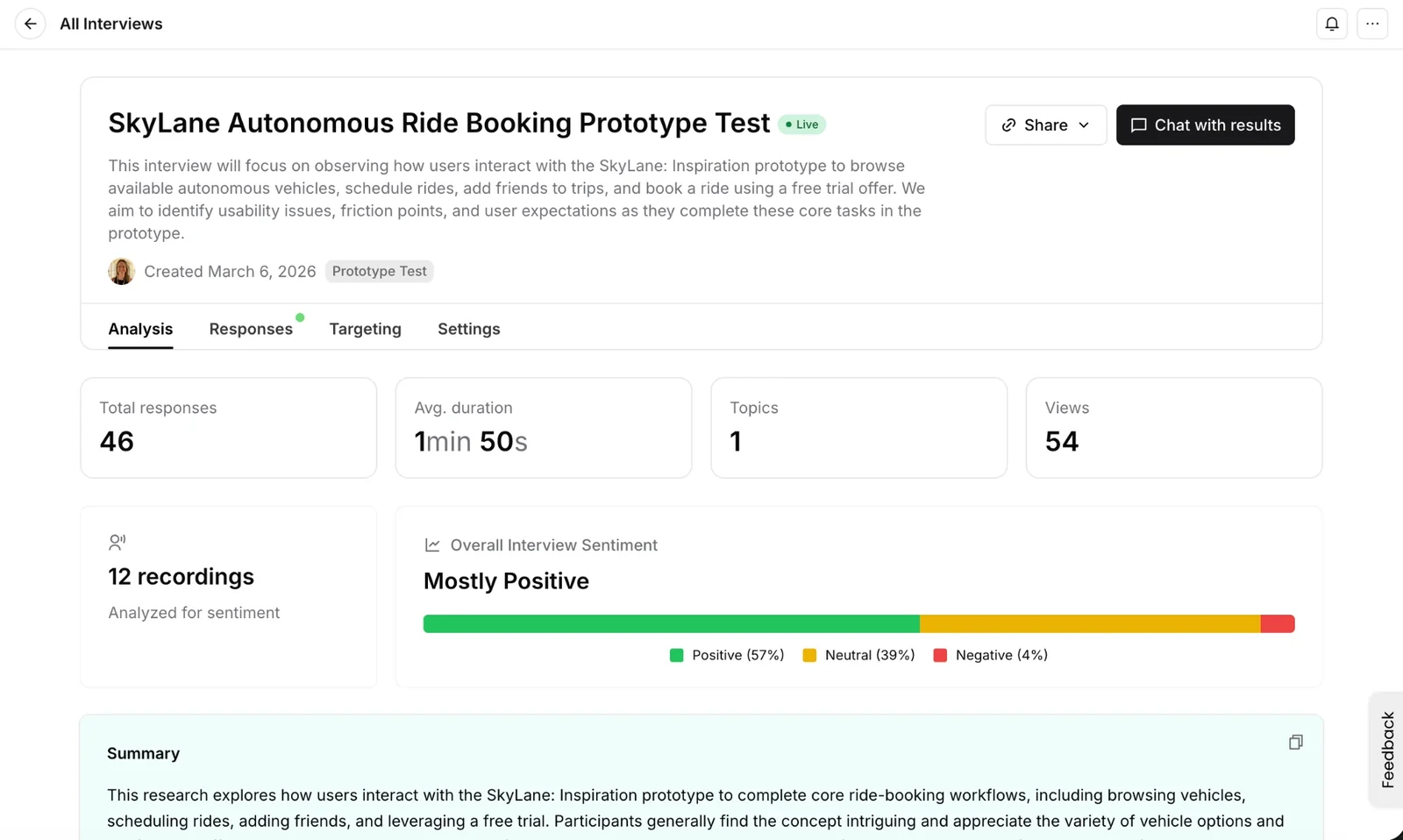 Prototype test results with total responses, average duration, topics, views, overall sentiment and a summary