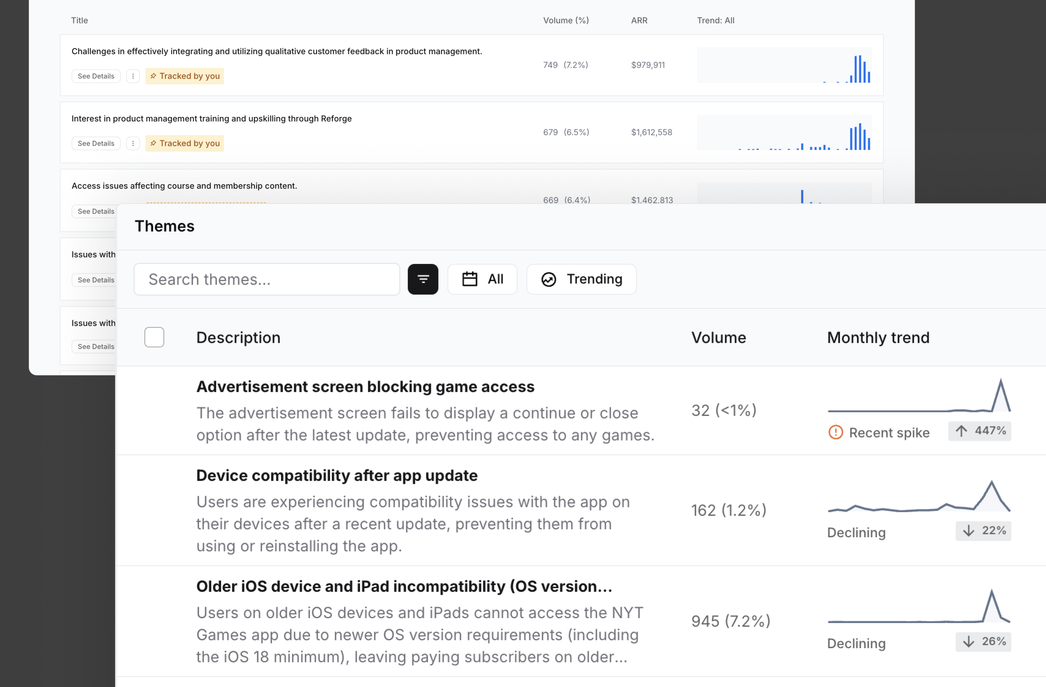 Clear & concise feedback themes